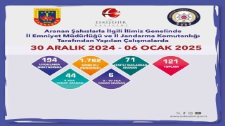 Polis ve jandarmadan aranan şahıslara yönelik çalışma