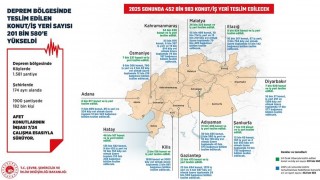 “Son Evi Teslim Etmeden Deprem Bölgesinden Ayrılmayacağız”