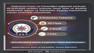 Tabanca ve kesici aletler ele geçirildi, 8 şüpheliye işlem yapıldı