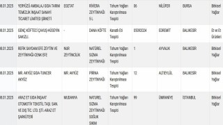 Taklit ve tağşiş yapılan gıdalar listesine 31 yeni ürün daha eklendi