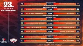 Trendyol Süper Ligde 23. hafta programı açıklandı