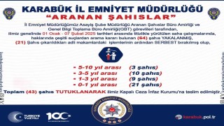 Aranan 64 şahıs yakalandı, 43ü tutuklandı
