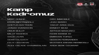 Beşiktaşın, Sivasspor maçı kamp kadrosu belli oldu