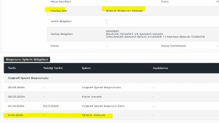 Bıldırcın Kebabı, Bilecikin 9uncu coğrafi tescilli ürünü oldu