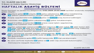 Elazığda son bir haftada meydana gelen 184 olayda 185 şahıs yakalandı