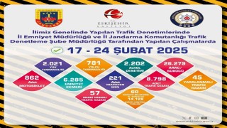 Eskişehirde son 1 haftada 26 bin 279 araç kontrol edildi