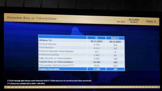 Fenerbahçenin borcu 18 milyar 600 milyon TL