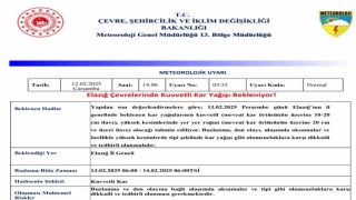 Elazığ İçin Kuvvetli Kar Yağışı Uyarısı Yapıldı