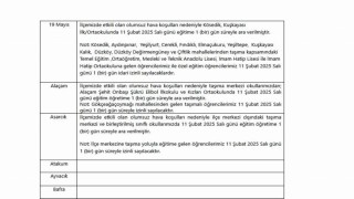 Samsunda 6 ilçede eğitime kar engeli