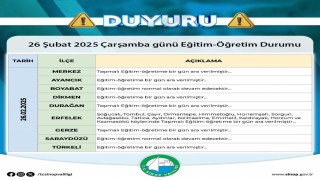 Sinopta eğitime kar engeli