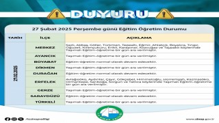 Sinopta taşımalı eğitime kar engeli