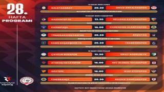 Süper Ligde 28. haftanın programı belli oldu