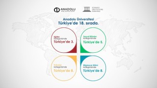 Anadolu Üniversitesi SCImago 2025 Sıralamasında 18inci sırada