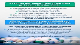 Bakan Işıkhan: 5i kanser ilacı olmak üzere 16 ilacı geri ödeme kapsamına aldık