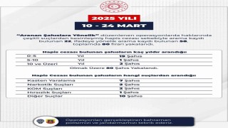 Bingölde 80 firari yakalandı