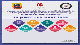 Eskişehirde uyuşturucu operasyonlarında 53 kişi yakalandı