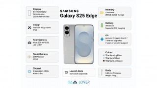 Galaxy S25 Edge Görselleri Yayınlandı: Daha İnce, Daha Şık