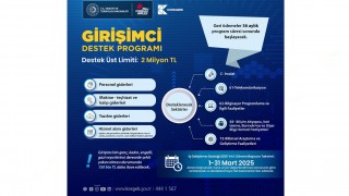 Girişimci Destek Programı Başvuruları Başlıyor