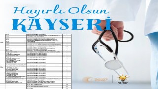 Kayseriye yeni hekim atamaları yapıldı