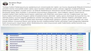 Küme düşen İçköyspor Başkanı İbrahim Ölçerden sahte imzalarla alınan karar iddiası