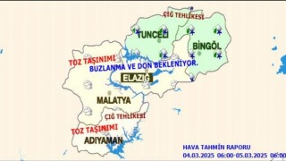 Meteorolojiden çığ, buzlanma ve toz taşınımı uyarısı