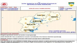 Meteorolojiden Çığ uyarısı