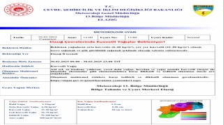 Meteorolojiden Elazığ için kuvvetli yağış uyarısı