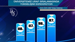 OKÜ, Türkiye Genelinde 87. Sıraya Yükseldi