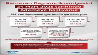 SGK: Ramazan Bayramı ikramiyesini 24 Mart tarihinde ödemeye başlıyoruz