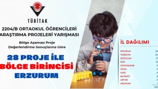 TÜBİTAKta Erzurum rüzgarı esmeye devam ediyor