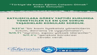 Türk Eğitim Sen: Artan enflasyon kadın eğitimcileri de vurdu