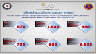 Uşakta polis ve jandarmadan okul çevreleri ve servislere sıkı denetim