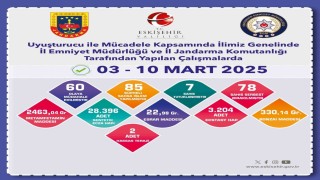 Uyuşturucu operasyonlarında 85 şüpheli yakalandı