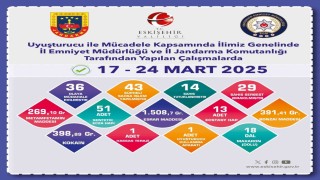 Uyuşturucu operasyonunda 14 şahıs tutuklandı