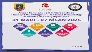 Aranması bulunan 63 şahıs yakalandı