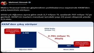 Bakan Şimşekten kur korumalı mevduat açıklaması
