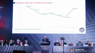 Beşiktaşın borcu: 15 milyar 65 milyon 312 bin 308 TL