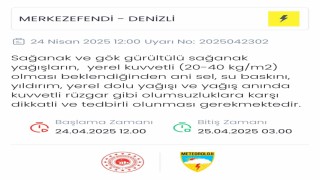 Denizli için sağanak yağış uyarısı
