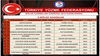 Denizlili genç yüzücü Elife milli davet