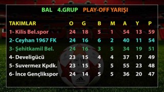 Develigücü Ceyhan yolcusu