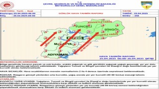 Elazığ için kuvvetli yağış ve rüzgar uyarısı