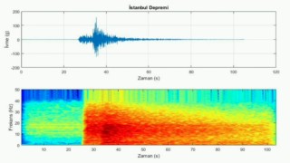 İstanbuldaki 6.2 büyüklüğündeki depremin sesi kaydedildi