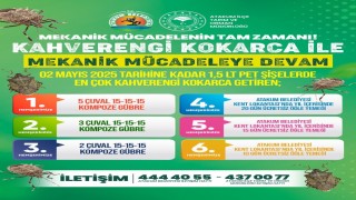 Kahverengi kokarca getir, ödülü götür