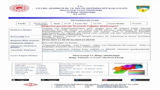 Meteorolojiden Elazığ için kuvvetli rüzgar ve toz taşınımı uyarısı