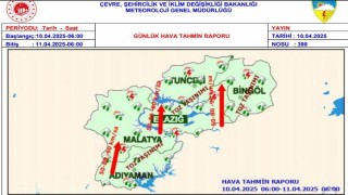 Meteorolojiden rüzgar, toz taşınımı ve dolu uyarısı
