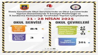 Okul servislerine ve çevrelerine yönelik denetimler sürüyor