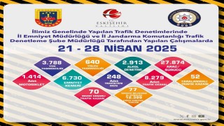 Son 1 haftada 8 bin 279 adet trafik cezası kesildi