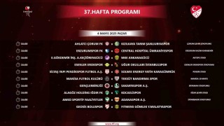 Trendyol 1. Ligde 37. haftanın programı açıklandı