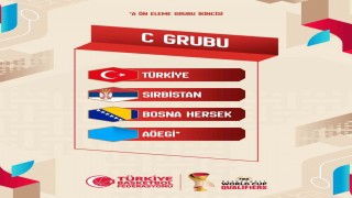 A Milli Erkek Basketbol Takımının, FIBA 2027 Dünya Kupası Elemelerindeki rakipleri belli oldu
