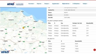 Amasyada 4.4 büyüklüğünde deprem